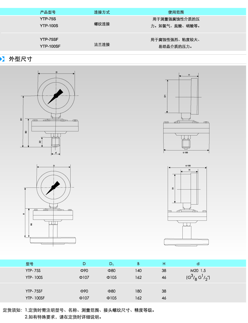 隔膜壓力表參數